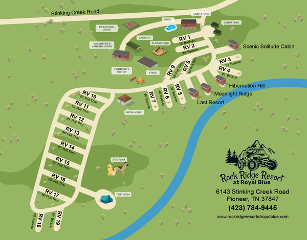 RV 02 BACK IN RV SITE Photo 1